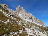 Ponte de Ru Curto - Monte Formin